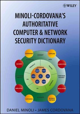 #ad Minoli cordovana#x27;s Authoritative Computer amp; Network Security Dictionary Pape...