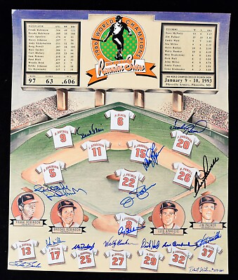 #ad 1966 Baltimore Orioles World Series Champs Team Signed 16x20 Photo 14 Signatures