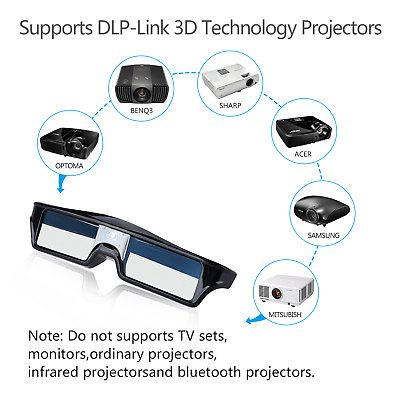 #ad 2x 3D DLP Link Active Shutter Glasses 96 144Hz for OptomaBenQSharp Projector