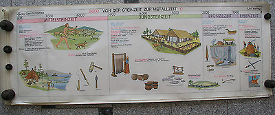 #ad Wandbild Geschichtsfries Steinzeit Bronzezeit 139x50cm vintage wall chart 1965