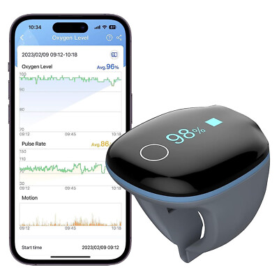 #ad Wellue O2Ring Continuous Pulse Oximeter Oxygen Monitor Bluetooth App PC Reports