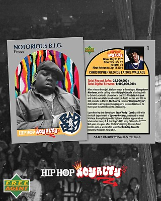 #ad Notorious BIG 1990 NBA Hoops Hip Hop Royalty Trading Card Biggie Wallace