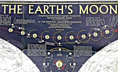 #ad 1969 2 February Vintage Original EARTH#x27;S MOON National Geographic Map 583