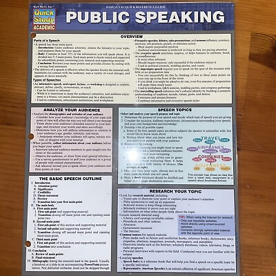 #ad PUBLIC SPEAKING Quick Study Guide Career Skills Reference Set By Bar Charts