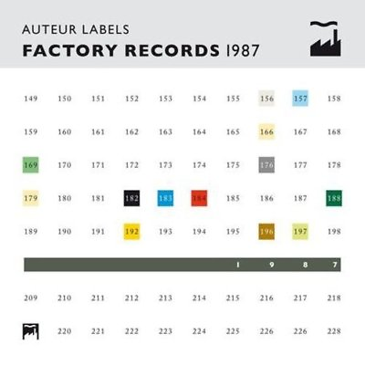 #ad V A Indie Auteur Labels Factory Records 1987 CD