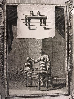#ad Exodi Mensa Panesque Scacchi Original Engraving 1735 G.D.Heuman Sculp