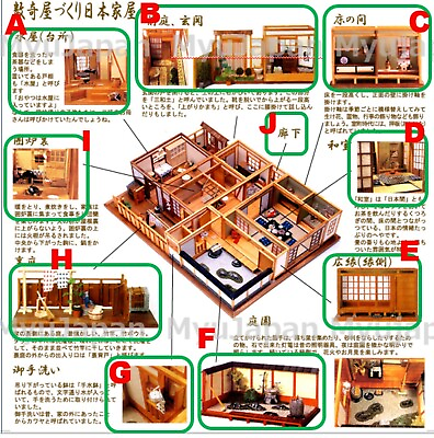#ad 10 kits DIY Dollhouse Kit Japan Retro Room COMPLETE SET 1 12 Miniature Handcraft