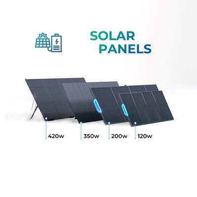 #ad BLUETTI Portable Foldable Solar Panel PV120 PV200 PV350 PV420 for Power Station $749.00