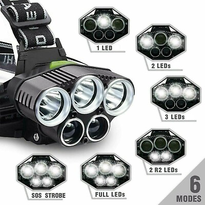 #ad Super Bright 5 LED Zoom Headlamp USB Rechargeable Headlight Head Torch