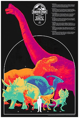 #ad Jurassic Park Dinosaur Guide 1993 Movie Poster